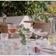 Set 4 Calici Vino Joy 170 ml Vetro Scanalato Paşabahçe