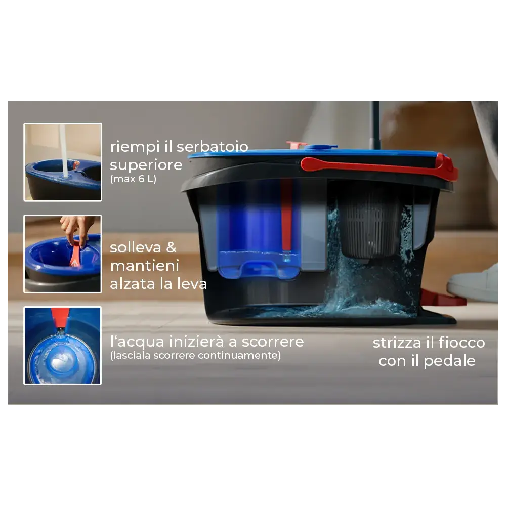 Vileda H2PrO Spin Mop sistema lavapavimenti con centrifuga