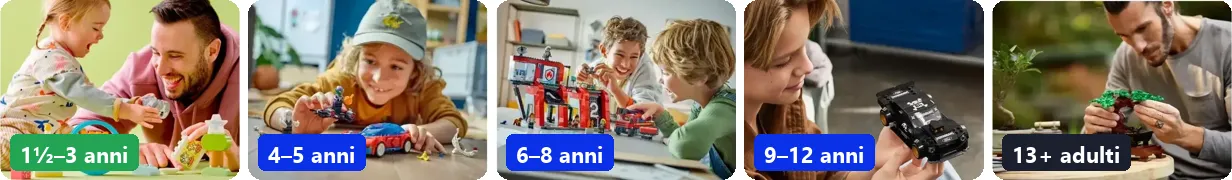 Set LEGO per età: 1½–3 anni, 4–5, 6–8, 9–12, 13+ e adulti
